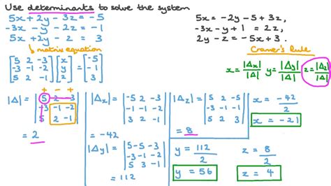 Question Video Solving A System Of Three Equations Using Determinants