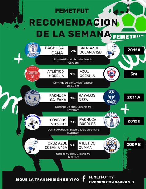 FEMETFUT - Les dejamos la recomendación de partidos de la semana, en el