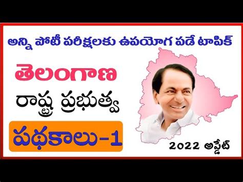 Telangana Govt Schemes Part