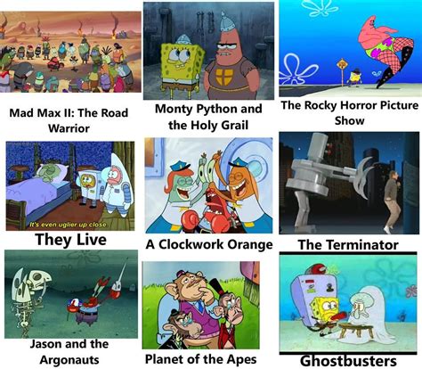 Spongebob As Cult Classic Films Spongebob Comparison Charts Know Your Meme