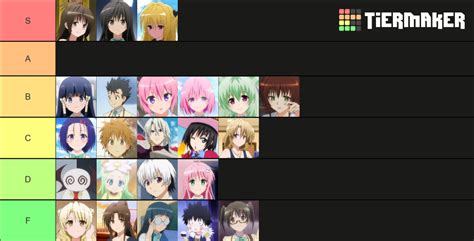 To Love Ru Characters Tier List (Community Rankings) - TierMaker