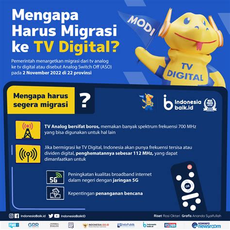 Mengapa Harus Migrasi Ke TV Digital Indonesia Baik