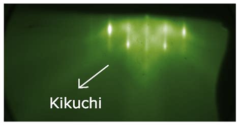 Band Gap Of Pbfe05nb05o3 Thin Films Prepared By Pulsed Laser Deposition