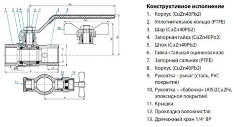 Кран шаровой: преимущества, недостатки и сравнение с вентильным краном