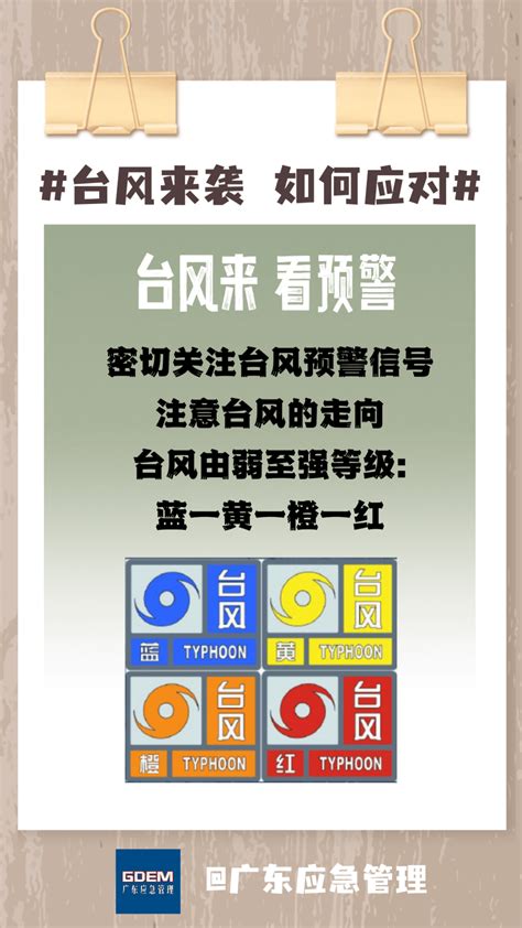 广东省防汛防旱防风总指挥部启动防风Ⅳ级应急响应台风工作台湾