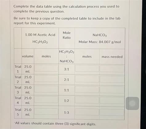 Solved (a) What is the formula for molarity? Using the | Chegg.com