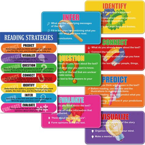 Buy Spakon 9 Pieces Reading Strategies s Classroom Bulletin Board Set ... 