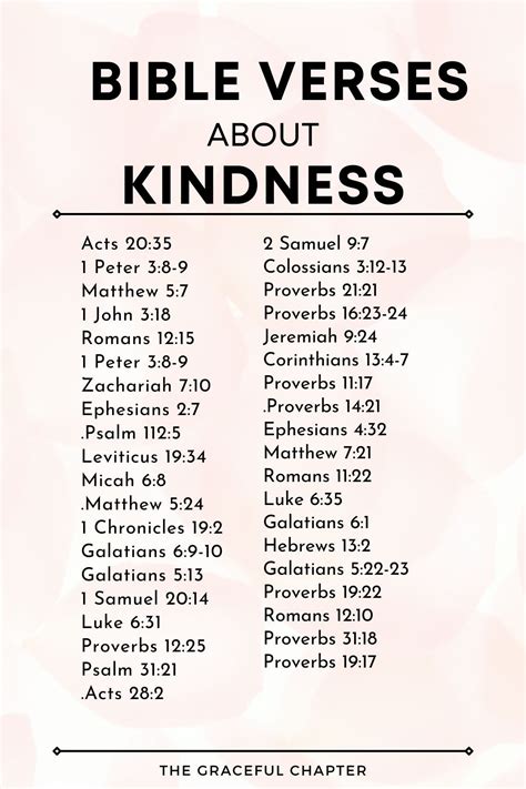 35 Enlightening Bible Verses About Kindness Artofit