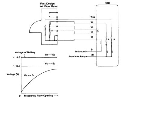 22re Fuel Injection Wiring Diagram - Goupload