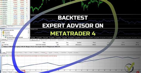 Backtest Metatrader Vs Strategy Builder Ea Studio Ea Trading Academy