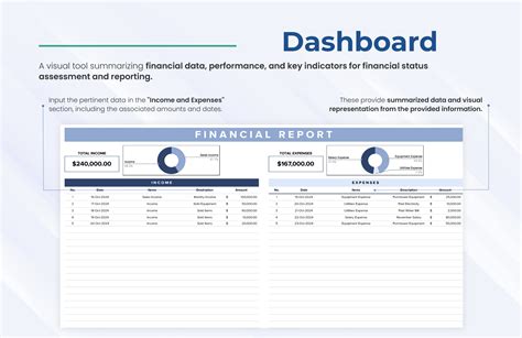 Financial Report Template in Excel, Google Sheets - Download | Template.net