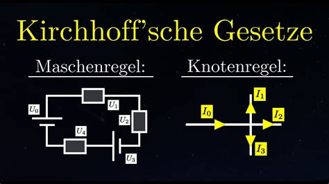 Kirchhoff Sche Gesetze Maschenregel Knotenregel Elektrischer Strom