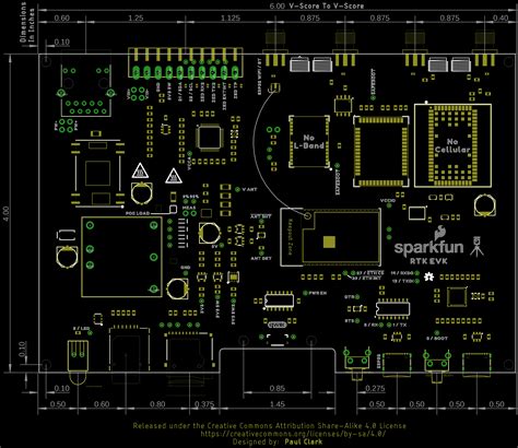 Resources Sparkfun Rtk Evk Hookup Guide