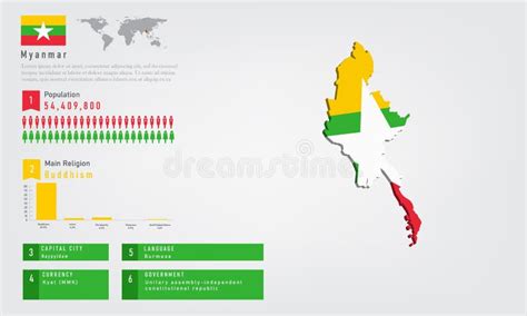 Population Chart Infographic Stock Vector Illustration Of Design