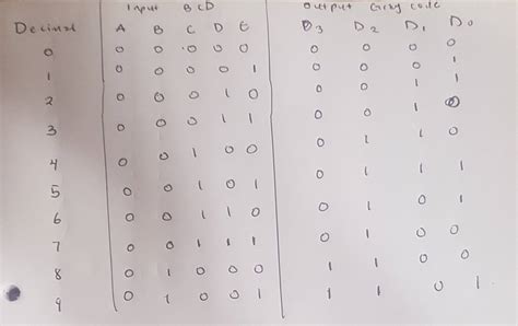 Conversion Bcd To Gray Code Converter Electrical Engineering Stack