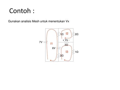 Detail Contoh Soal Analisis Node Koleksi Nomer 36