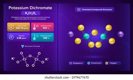 Potassium Dichromate Properties Chemical Compound Structure Stock ...