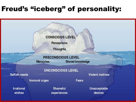 Ppt Myers Psychology 7th Ed Powerpoint Presentation Free Download