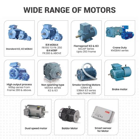 Abb Motors Authorized Dealer In Nashik Vashi Integrated Solutions