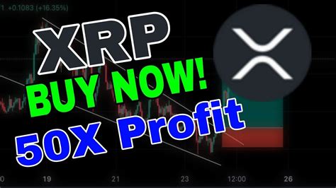 XRP Urgent News Today XRP Price Prediction YouTube