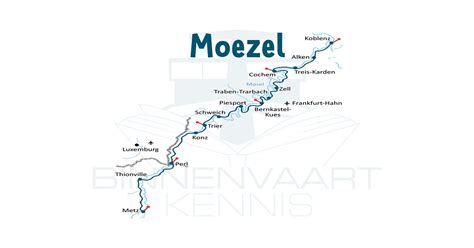 Moezel Binnenvaart Kennis