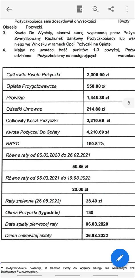 Wypowiedzenie Umowy LoanMe Forum Kredytowe Pl