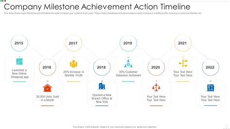 Company Milestone Achievement Action Timeline Presentation Graphics