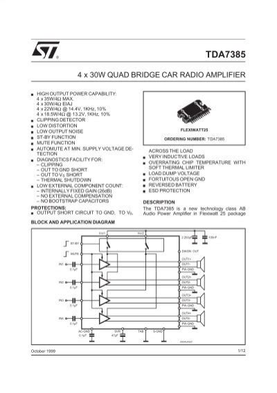 4X30W QUAD BRIDGE CAR RADIO AMPLIFIER ClassicCmp