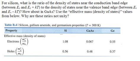 Solved For Silicon What Is The Ratio Of The Density Of