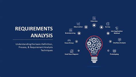 Phát triển phần mềm là gì Quy trình phát triển phần mềm mà bạn cần biết