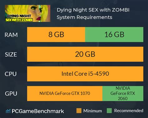 Dying Night Sex With Zombi System Requirements Can I Run It Pcgamebenchmark