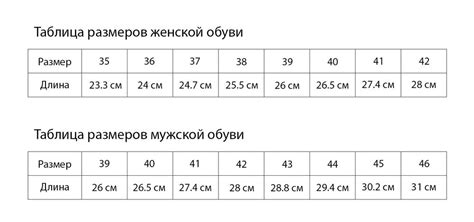 Таблица размеров обуви женской мужской детской и подростковой разных