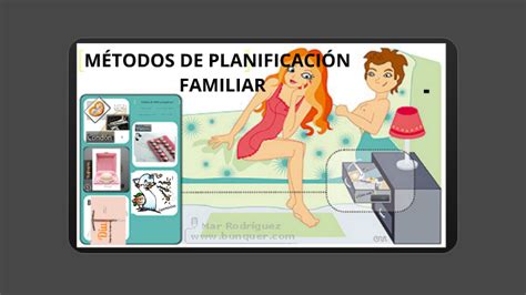 Metodos De Planificacion Familiar By Paola Angel On Prezi