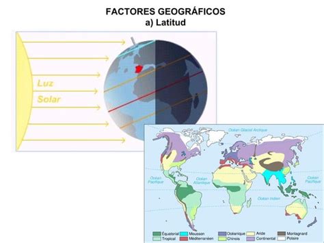 Geo A Diversidad Clim Tica Factores Y Elementos Ppt