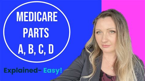 Medicare A B C D Easily Explained YouTube