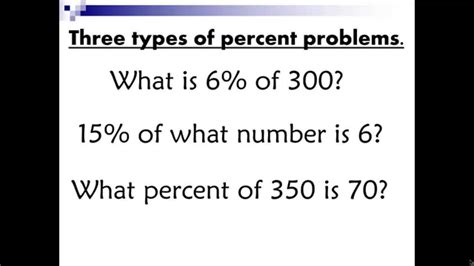 Percentage Word Problems Grade 6