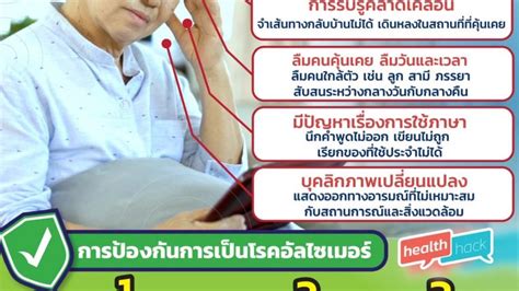 แยกให้ออก อาการหลงลืมทั่วไปกับภาวะสมองเสื่อม แตกต่างกัน รามา แชนแนล