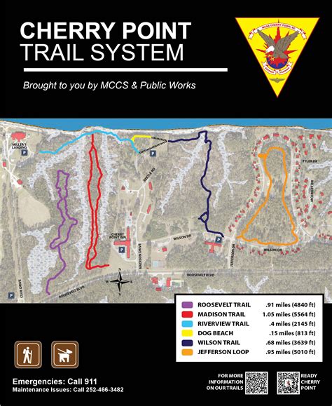 Cherry Point Trail System