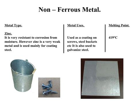 Metals Ferrous And Non Ferrous Ppt