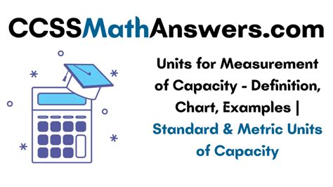 Units For Measurement Of Capacity Definition Chart Examples