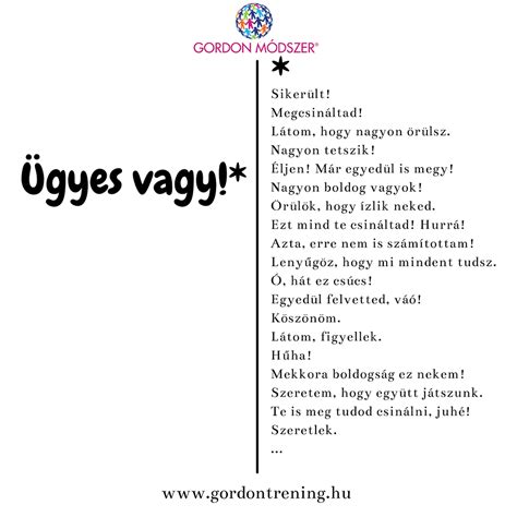 Ügyes Vagy Gyereknevelés Kommunikáció én üzenet Gordon Módszer