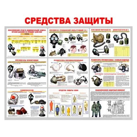 Средства защиты в Санкт-Петербурге оптом и в розницу