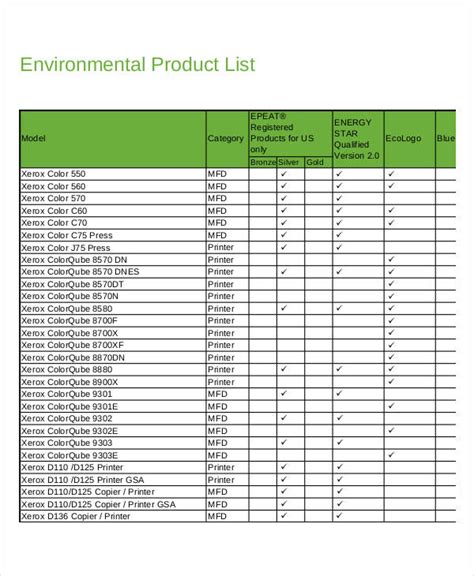 Product List Template 9 Free Pdf Documents Download Free And Premium