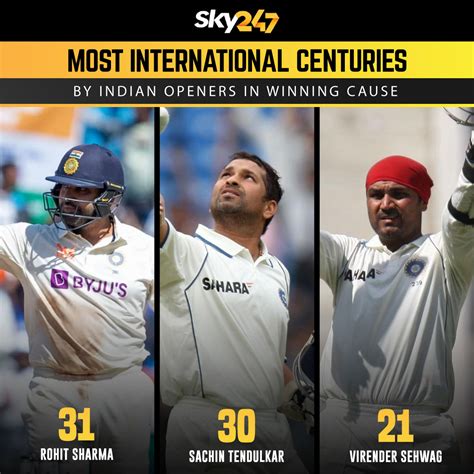 Sky247 On Twitter Rohit Sharma Went Past Sachin Tendulkar To Top The