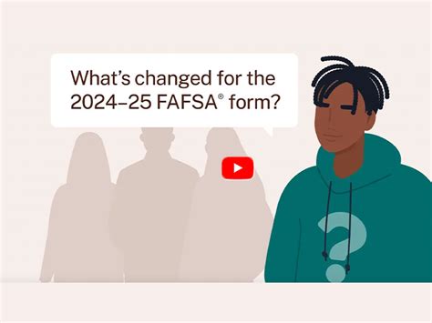 FAFSA Simplification