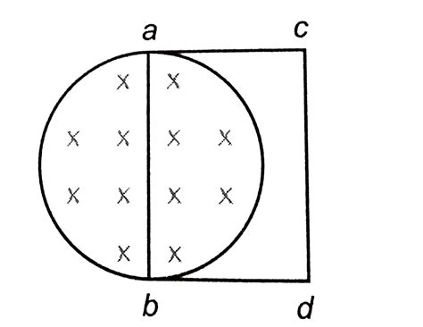 A Uniform Magnetic Field B Exists In A Cylindrical Region Of Radius I0