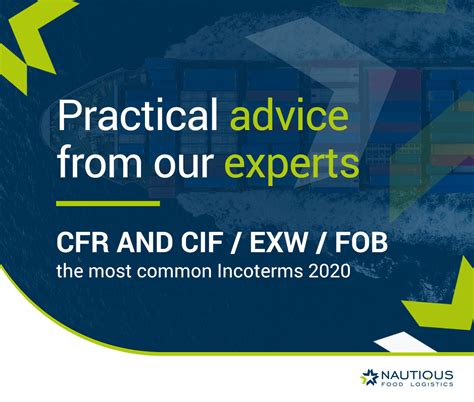 Cfr And Cif Exw Fob The Most Common Incoterms Nautiqus