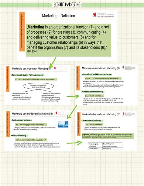 Marketing Vorlesung Marketing Grundlagen Begriff Marketing Studocu