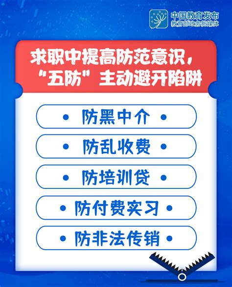 就业指导｜教育部提醒！高校毕业生求职需警惕陷阱，“五防三要”教你避“坑”招聘费用培训费