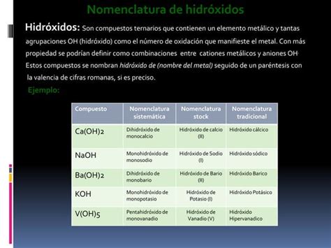 Nomenclaturas Reacciones Y Balanceo De Ecuaciones Ppt